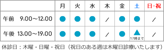診療時間